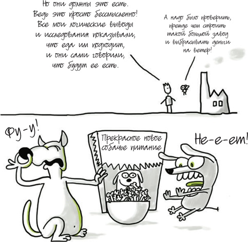 Иллюстрация к книге — Путеводитель предпринимателя. 24 конкретных шага от запуска до стабильного бизнеса [i_128.jpg]