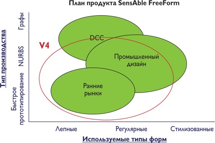Иллюстрация к книге — Путеводитель предпринимателя. 24 конкретных шага от запуска до стабильного бизнеса [i_135.jpg]