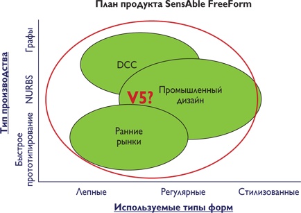 Иллюстрация к книге — Путеводитель предпринимателя. 24 конкретных шага от запуска до стабильного бизнеса [i_136.jpg]