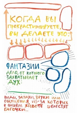 Иллюстрация к книге — Между надо и хочу. Найди свой путь и следуй ему [i_027.jpg]