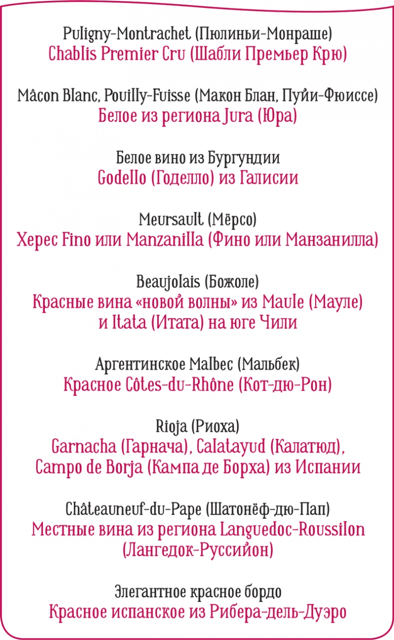 Иллюстрация к книге — Винный эксперт за 24 часа [i_002.jpg]