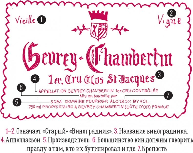 Иллюстрация к книге — Винный эксперт за 24 часа [i_004.jpg]