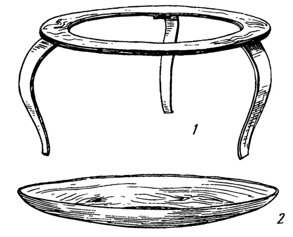 Иллюстрация к книге — Непридуманная история русских продуктов. От Киевской Руси до СССР [i_017.jpg]