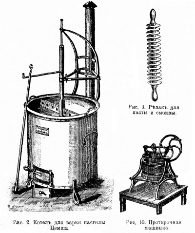Иллюстрация к книге — Непридуманная история русских продуктов. От Киевской Руси до СССР [i_221.jpg]
