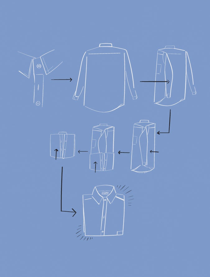 Иллюстрация к книге — Мужская книга. Руководство для успешного мужчины [i_058.jpg]