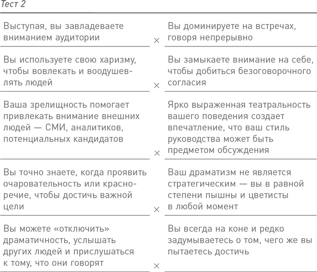 Иллюстрация к книге — 11 врагов руководителя. Модели поведения, способные разрушить карьеру и бизнес [i_003.jpg]