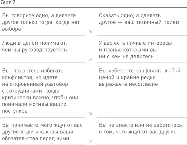 Иллюстрация к книге — 11 врагов руководителя. Модели поведения, способные разрушить карьеру и бизнес [i_010.jpg]