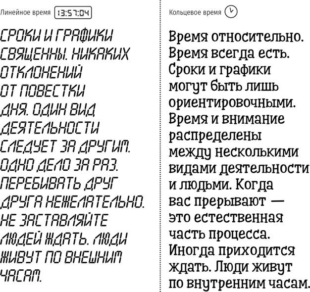 Иллюстрация к книге — Корпоративное племя. Чему антрополог может научить топ-менеджера [i_031.jpg]