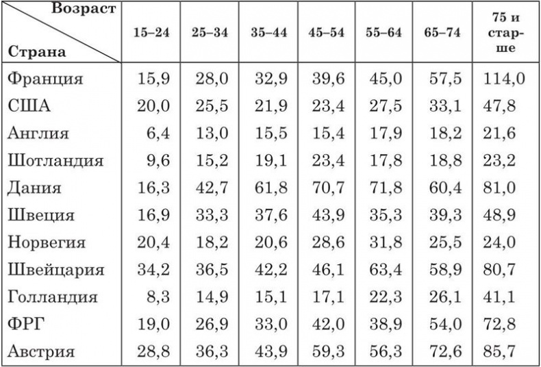 Иллюстрация к книге — На стороне подростка [i_013.jpg]