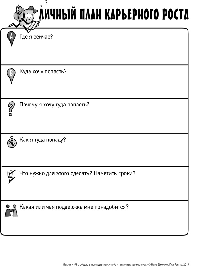 Иллюстрация к книге — Классный учитель. Как работать с трудными учениками, сложными родителями и получать удовольствие от профессии [i_023.jpg]