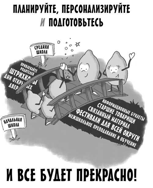 Иллюстрация к книге — Классный учитель. Как работать с трудными учениками, сложными родителями и получать удовольствие от профессии [i_141.jpg]