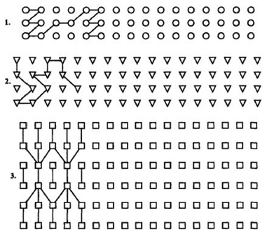 Иллюстрация к книге — Знаю, могу, делаю. Как лучше узнать своего ребенка и вырастить полноценную личность [i_006.jpg]