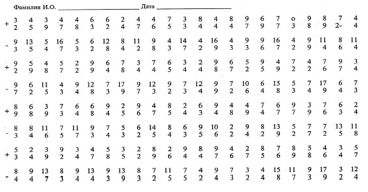 Иллюстрация к книге — Знаю, могу, делаю. Как лучше узнать своего ребенка и вырастить полноценную личность [i_046.jpg]