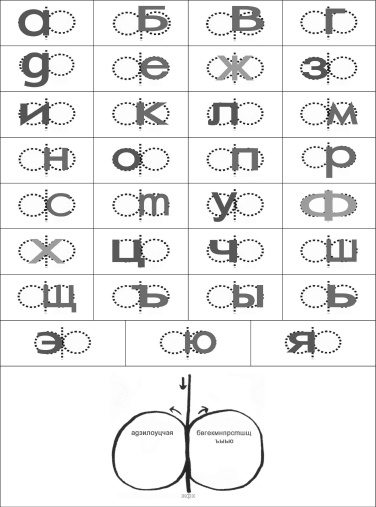 Иллюстрация к книге — Знаю, могу, делаю. Как лучше узнать своего ребенка и вырастить полноценную личность [i_060.jpg]