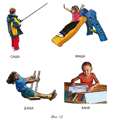 Иллюстрация к книге — Знаю, могу, делаю. Как лучше узнать своего ребенка и вырастить полноценную личность [i_092.jpg]