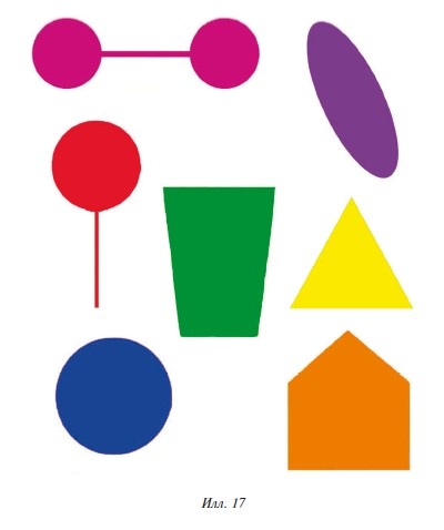 Иллюстрация к книге — Знаю, могу, делаю. Как лучше узнать своего ребенка и вырастить полноценную личность [i_096.jpg]