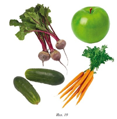 Иллюстрация к книге — Знаю, могу, делаю. Как лучше узнать своего ребенка и вырастить полноценную личность [i_098.jpg]