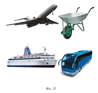 Иллюстрация к книге — Знаю, могу, делаю. Как лучше узнать своего ребенка и вырастить полноценную личность [i_102.jpg]