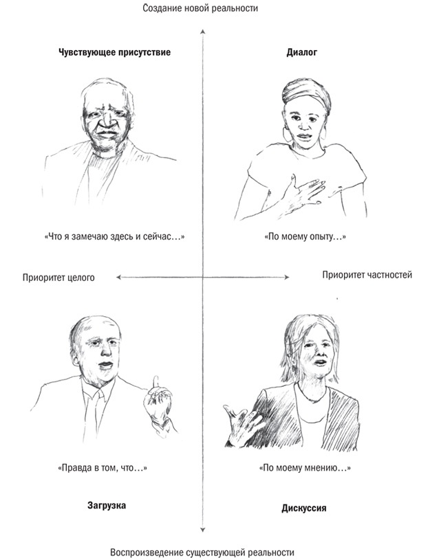 Иллюстрация к книге — В команде с врагом. Как работать с теми, кого вы недолюбливаете, с кем не согласны или кому не довер [i_011.jpg]