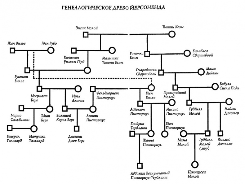 Иллюстрация к книге — Долгое молчание [i_001.jpg]
