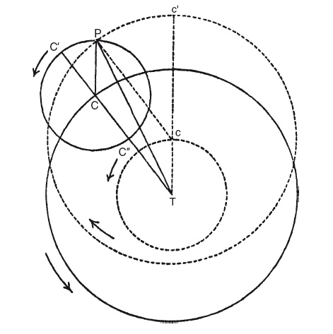 Иллюстрация к книге — История астрономии. Великие открытия с древности до средневековья [i_007.jpg]