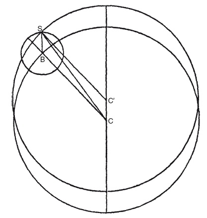 Иллюстрация к книге — История астрономии. Великие открытия с древности до средневековья [i_008.jpg]