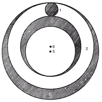 Иллюстрация к книге — История астрономии. Великие открытия с древности до средневековья [i_017.jpg]