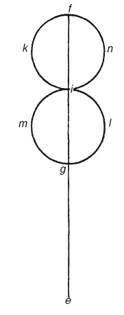 Иллюстрация к книге — История астрономии. Великие открытия с древности до средневековья [i_020.jpg]