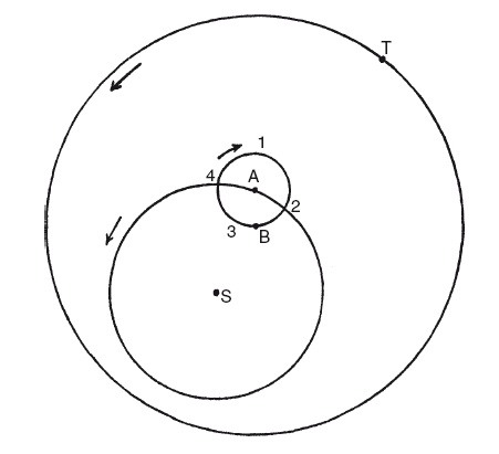 Иллюстрация к книге — История астрономии. Великие открытия с древности до средневековья [i_021.jpg]