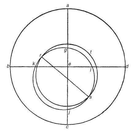 Иллюстрация к книге — История астрономии. Великие открытия с древности до средневековья [i_027.jpg]