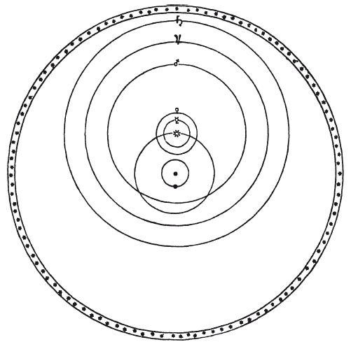 Иллюстрация к книге — История астрономии. Великие открытия с древности до средневековья [i_029.jpg]