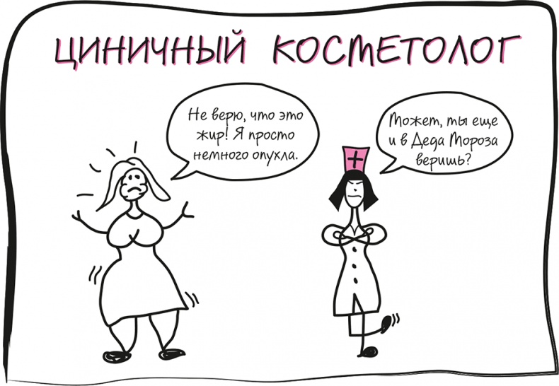 Иллюстрация к книге — Целлюлит. Циничный оберег от главного врага женщин [i_002.jpg]