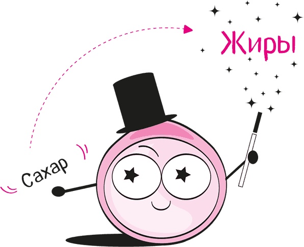 Иллюстрация к книге — Целлюлит. Циничный оберег от главного врага женщин [i_008.jpg]