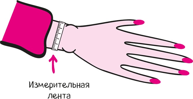 Иллюстрация к книге — Целлюлит. Циничный оберег от главного врага женщин [i_021.jpg]