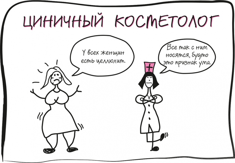 Иллюстрация к книге — Целлюлит. Циничный оберег от главного врага женщин [i_038.jpg]