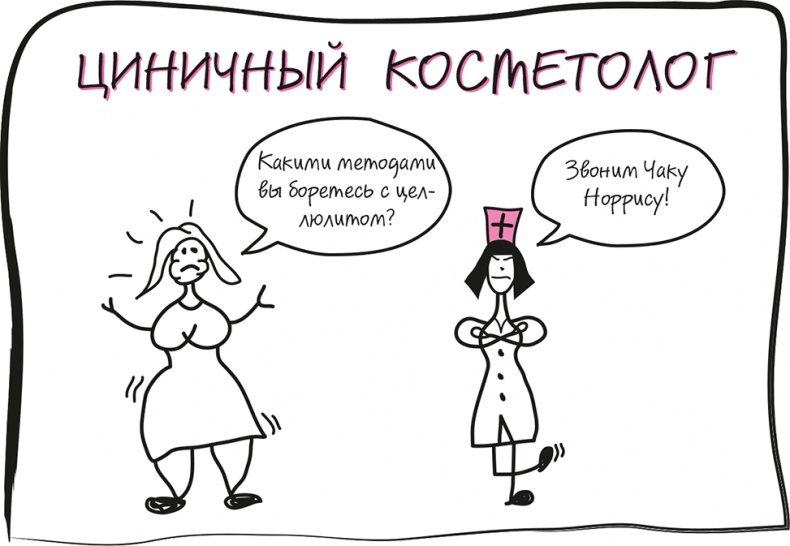 Иллюстрация к книге — Целлюлит. Циничный оберег от главного врага женщин [i_087.jpg]