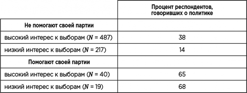 Иллюстрация к книге — Теория когнитивного диссонанса [i_029.jpg]