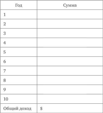 Иллюстрация к книге — Лояльный клиент. Как превратить разгневанного покупателя в счастливого за 60 секунд [doc2fb_image_03000003.jpg]