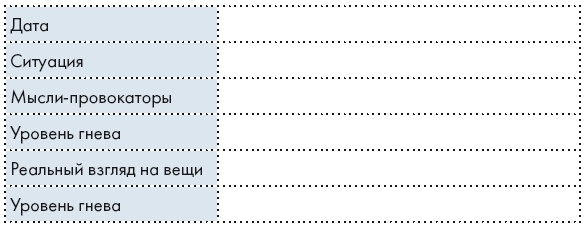 Иллюстрация к книге — Научитесь злиться. Секреты счастливых родителей [i_026.jpg]