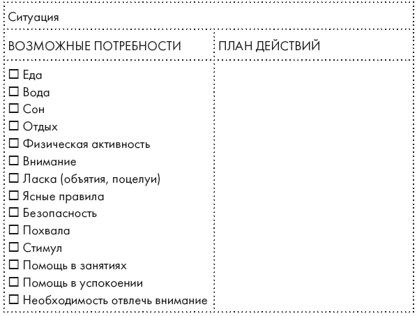 Иллюстрация к книге — Научитесь злиться. Секреты счастливых родителей [i_029.jpg]