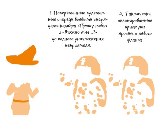 Иллюстрация к книге — Кто в доме хозяин? Секреты счастливых родителей [i_020.jpg]