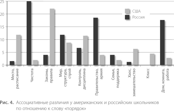 Иллюстрация к книге — Воспитание свободной личности в тоталитарную эпоху. Педагогика нового времени [i_005.jpg]