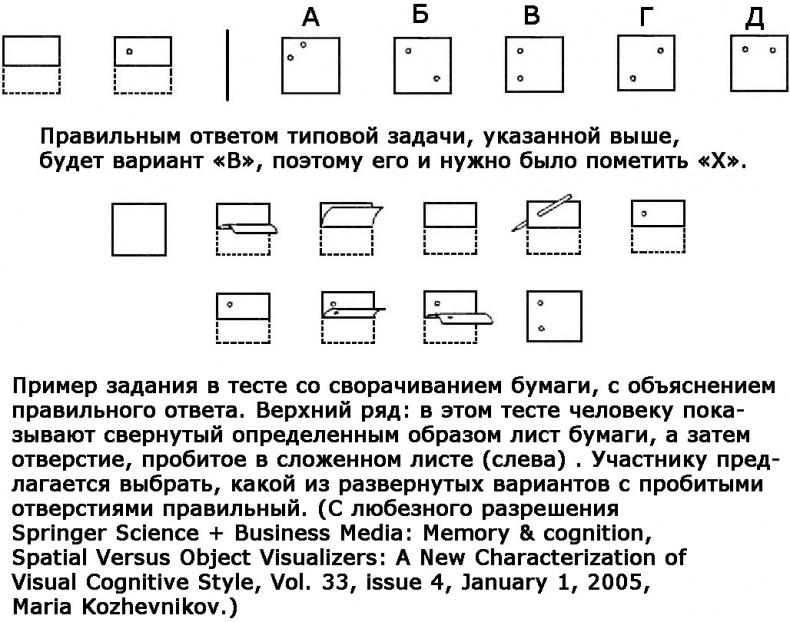 Иллюстрация к книге — Два игрока на одном поле мозга [i_009.jpg]