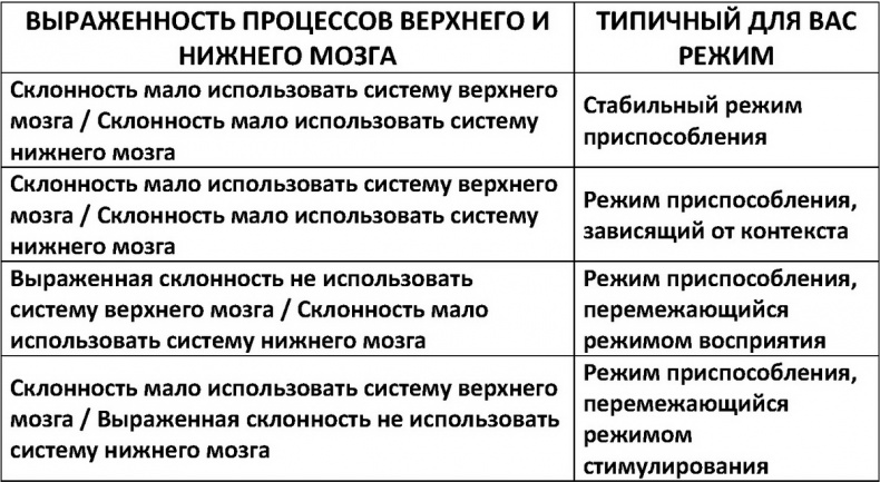 Иллюстрация к книге — Два игрока на одном поле мозга [i_024.jpg]