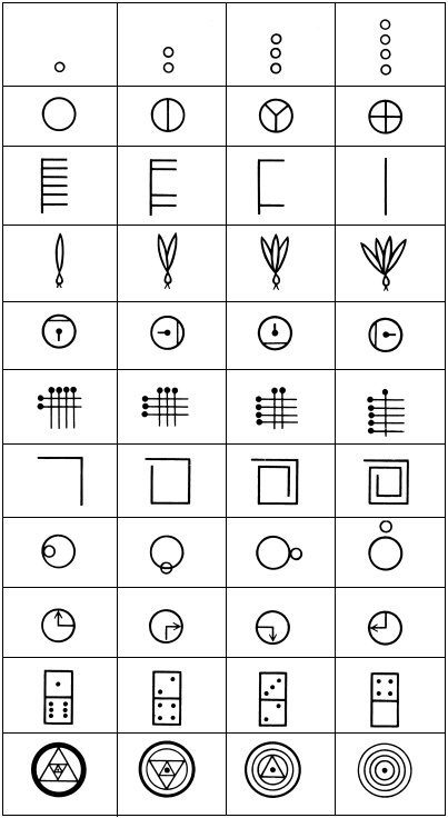 Иллюстрация к книге — Энциклопедия методов раннего развития [i_041.jpg]