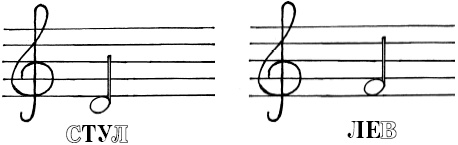 Иллюстрация к книге — Энциклопедия методов раннего развития [i_055.jpg]