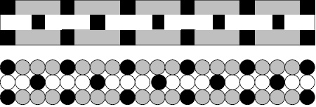 Иллюстрация к книге — Цветы. Лучше, чем у всех. Секреты, хитрости, подсказки умного садовода. Лунный календарь: самый удобный и полезный [autogen_ebook_id46.jpg]