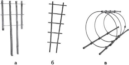 Иллюстрация к книге — Рассада. Лучше, чем у всех! Секреты, хитрости, подсказки умного садовода. Лунный календарь. Самый удобный и полезный [autogen_ebook_id1.jpg]