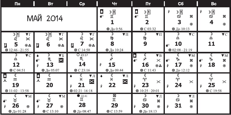 Иллюстрация к книге — Рассада. Лучше, чем у всех! Секреты, хитрости, подсказки умного садовода. Лунный календарь. Самый удобный и полезный [autogen_ebook_id79.jpg]