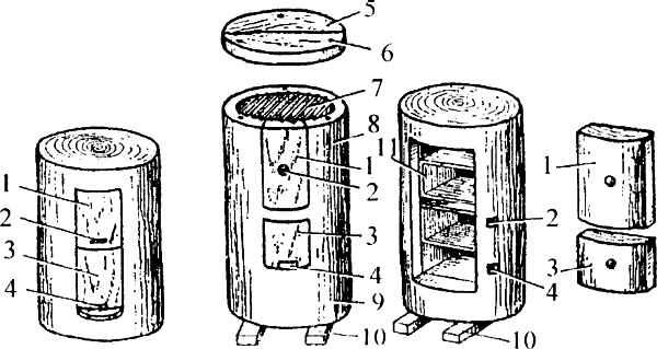 Иллюстрация к книге — Основы пчеловодства. Самые необходимые советы тому, кто хочет завести собственную пасеку [_006_1.jpg]